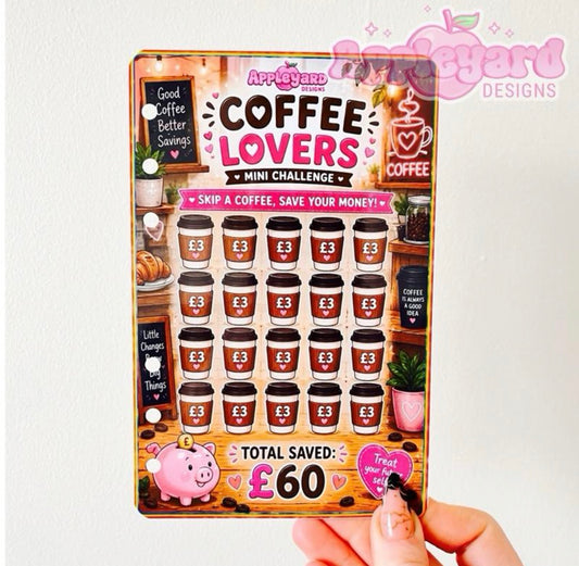 Coffee Lovers Dashboard
