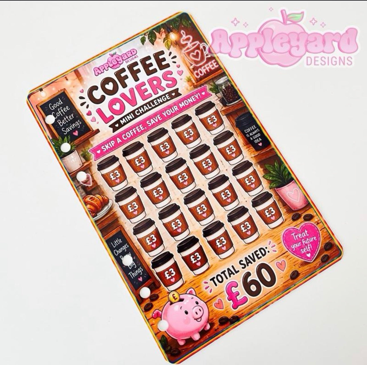 Coffee Lovers Dashboard