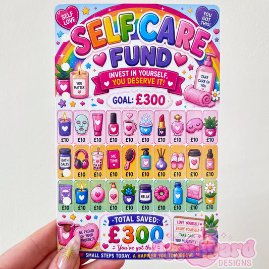 Self Care Fund Dashboard