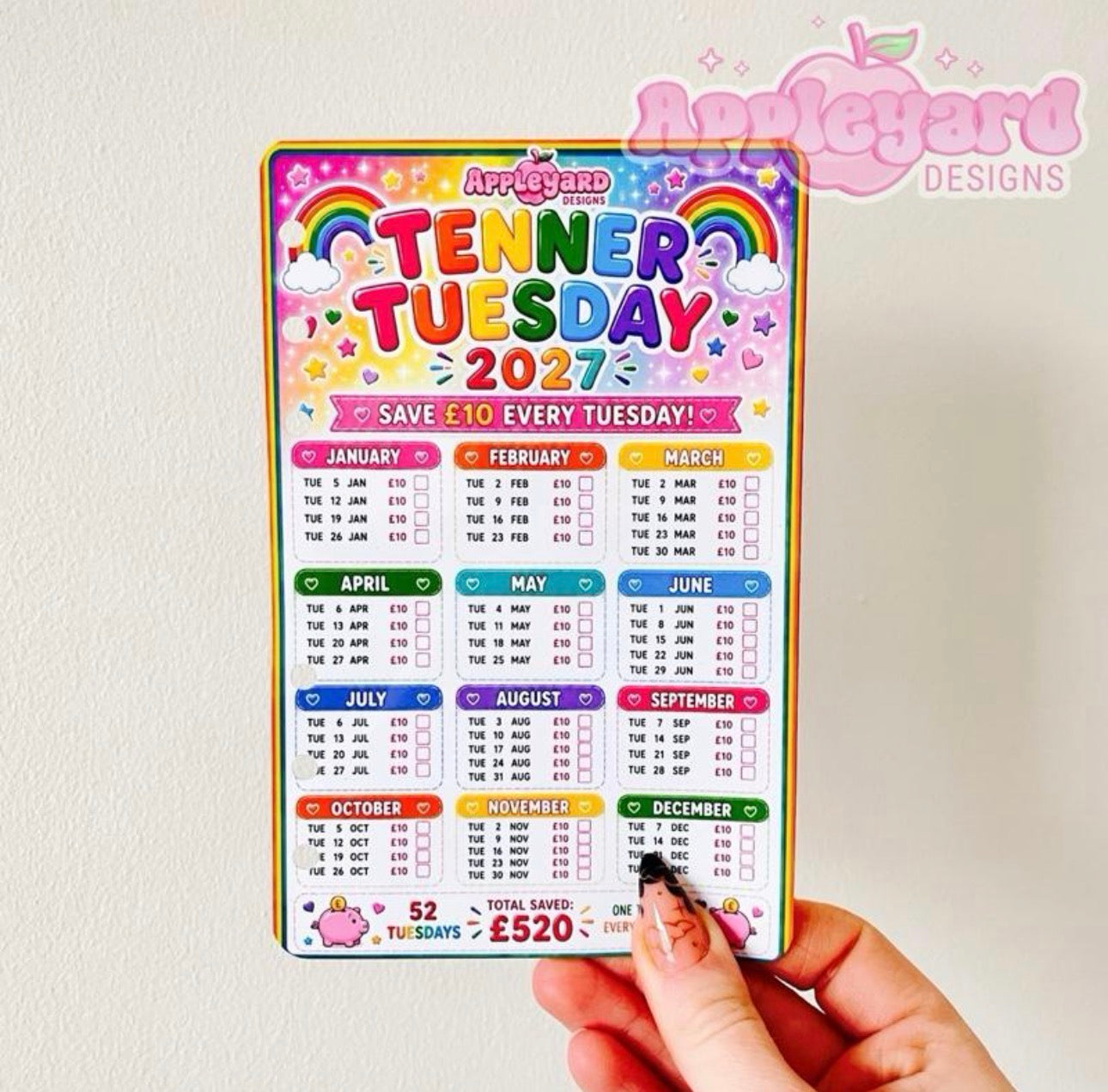 Tenner Tuesday 2027 Dashboard